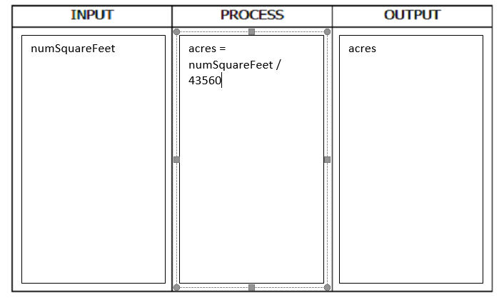 Program Analysis WS